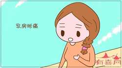 广州代怀孕生殖_糖耐量异常诊断标准